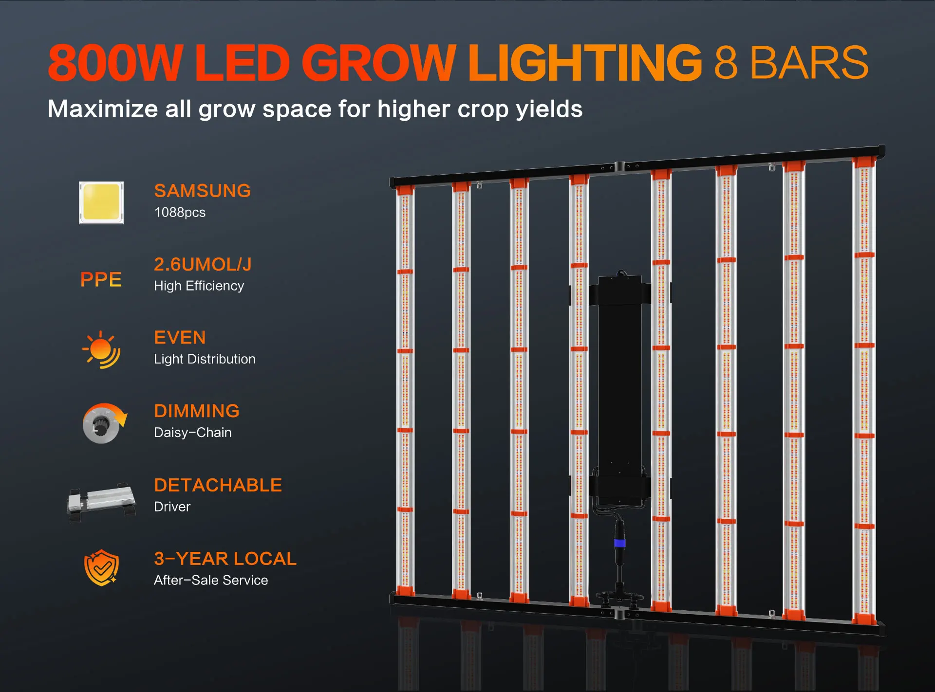 Trilite 180 Degree Foldable Dimmable 800w Led Grow Light - Buy 800w Led ...