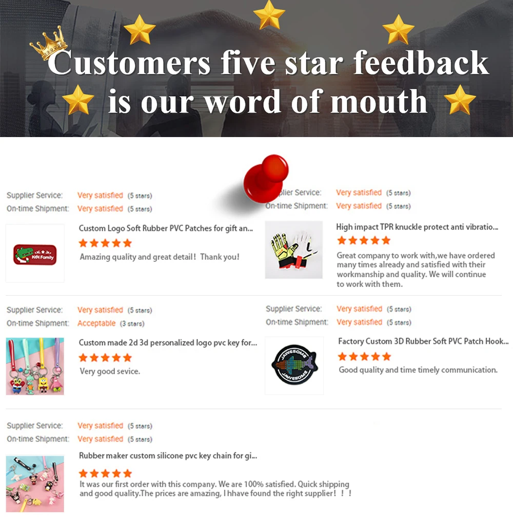 Custom Heat Transfer Logo Pvc Silicone Patch Heat Transfer Patches for ...