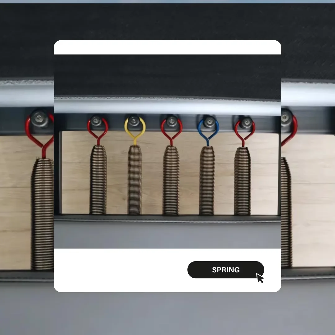 Adjustable Resistance