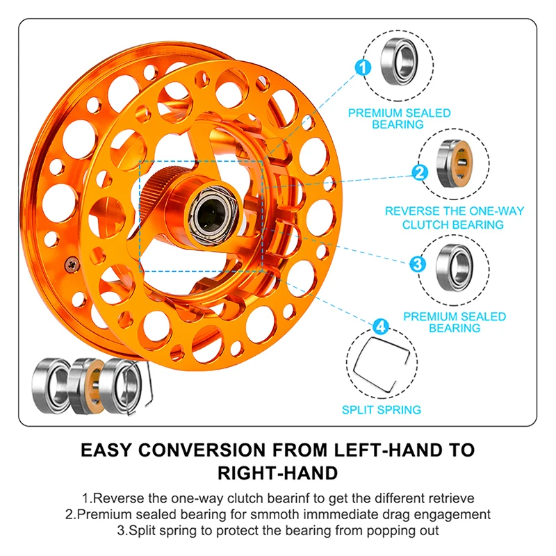 Topline 5/7 7/9 9/10 Wt Fly Fishing Reel Cnc Machine Cut Large Arbor