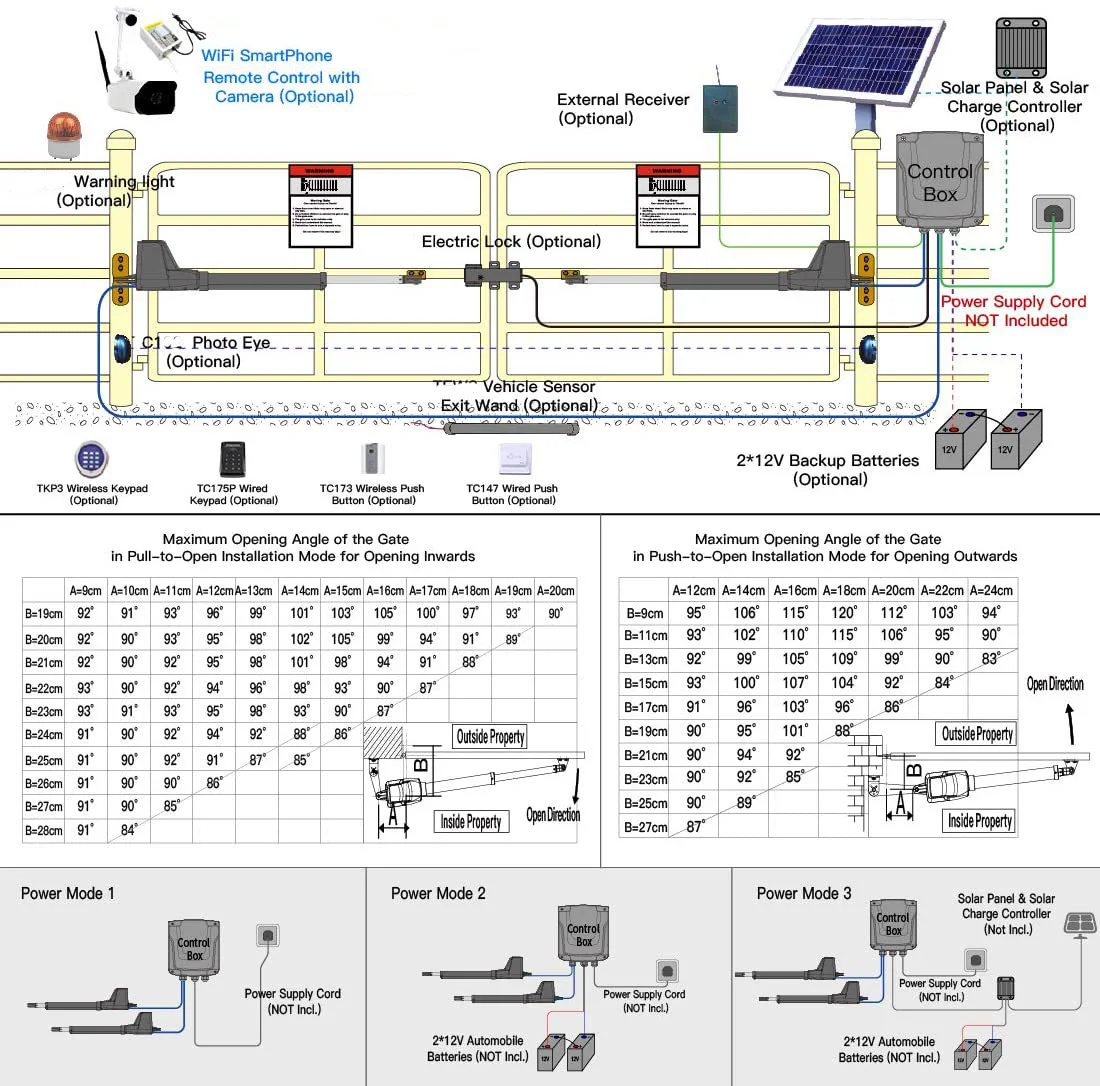 Lockmaster Heavy Duty Solar Powered Automatic Swing Gate Openers Kit
