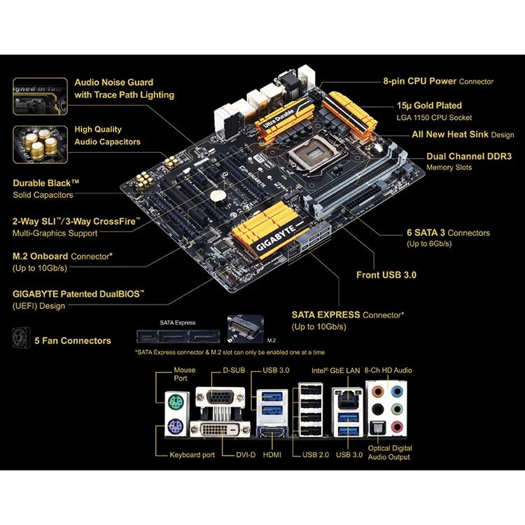 GIGABYTE GA-Z97X-UD3H LGA 1150 Socket Gaming Motherboard With