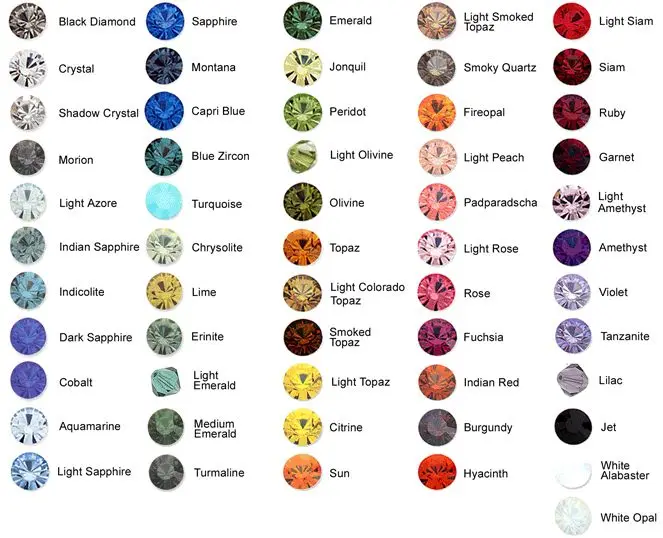 SwarovskiColorChart_StoneColor