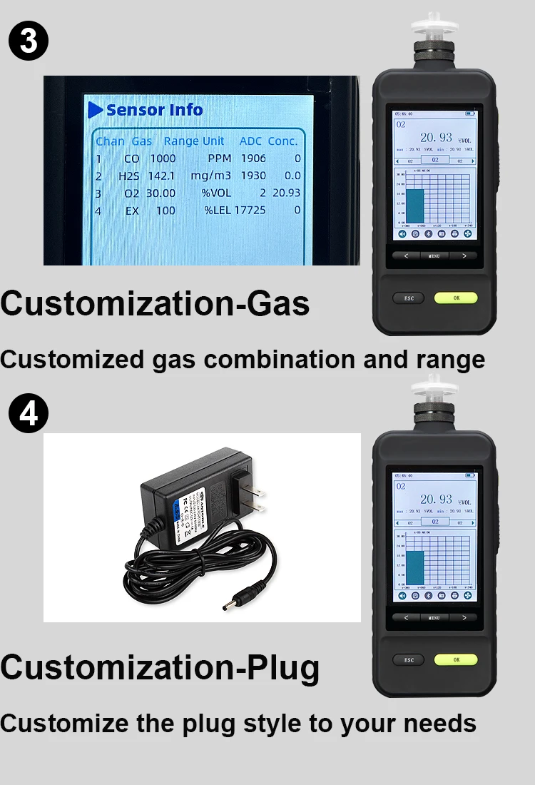 2023 New Skz1050e-c8h10 Measuring Equipment Gas Test Monitor Portable ...