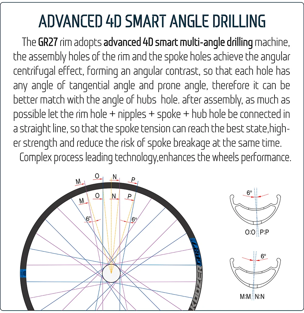 Koozer GR27 4D Smart Drilling Gravel MTB Bicycle Rim 27.5 29 700c Tubeless Ready 28 32 Holes Inner 27mm Custom Wheel Bike Parts
