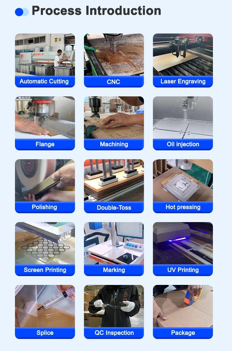 Hf74915e65f9940df8041f41b25692105A