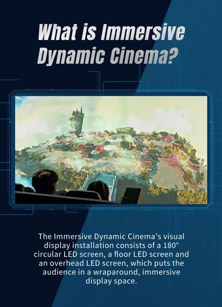 Naked-eye 9d Chair Projector 3d Hologram Led Screen Display 3d Displays ...