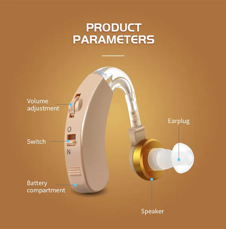 BTE Hearing Aid Amplify the sound for hearing loss details