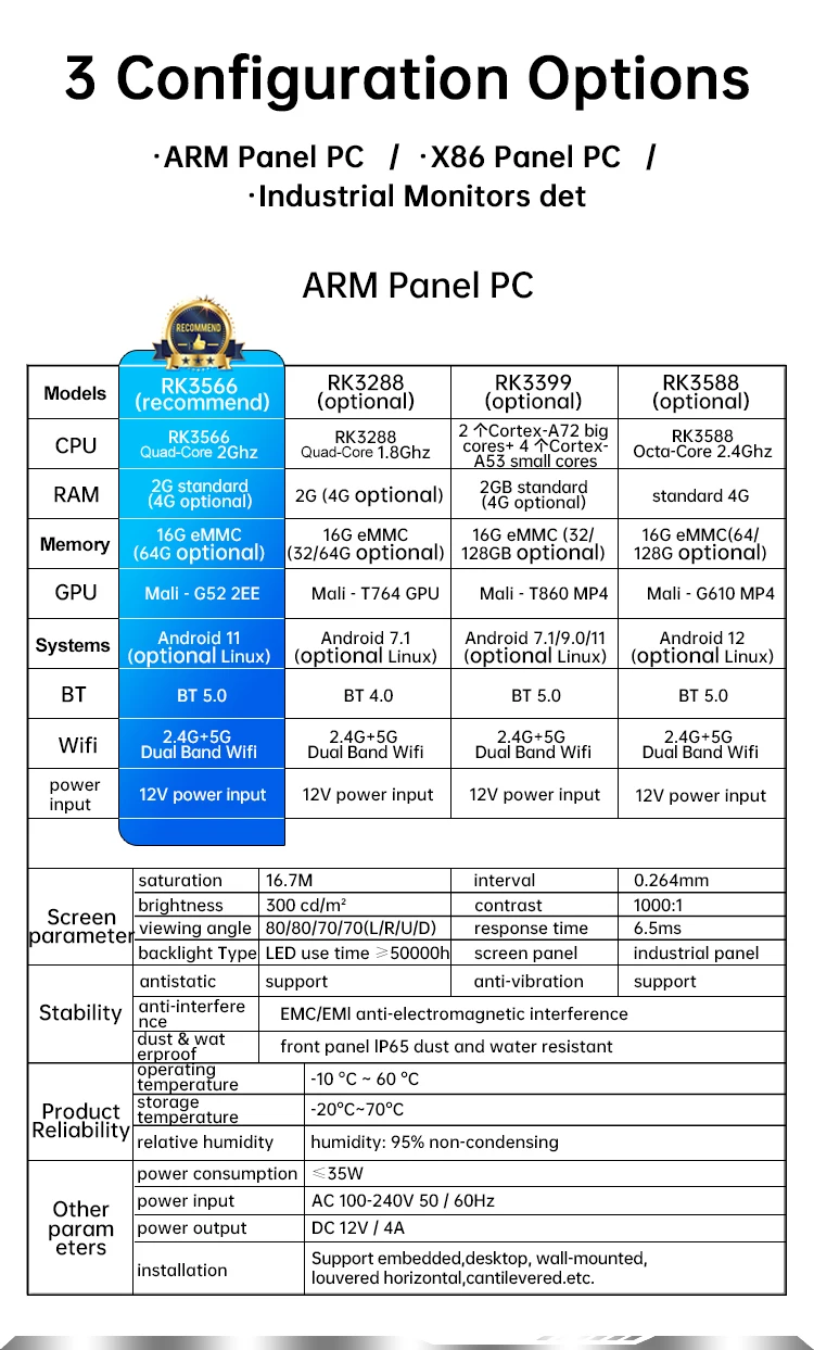 Embedded Industrial Touchscreen Panel PC Open Frame High-Brightness Display IP65 Protection Linux/Windows/Android Capacitive