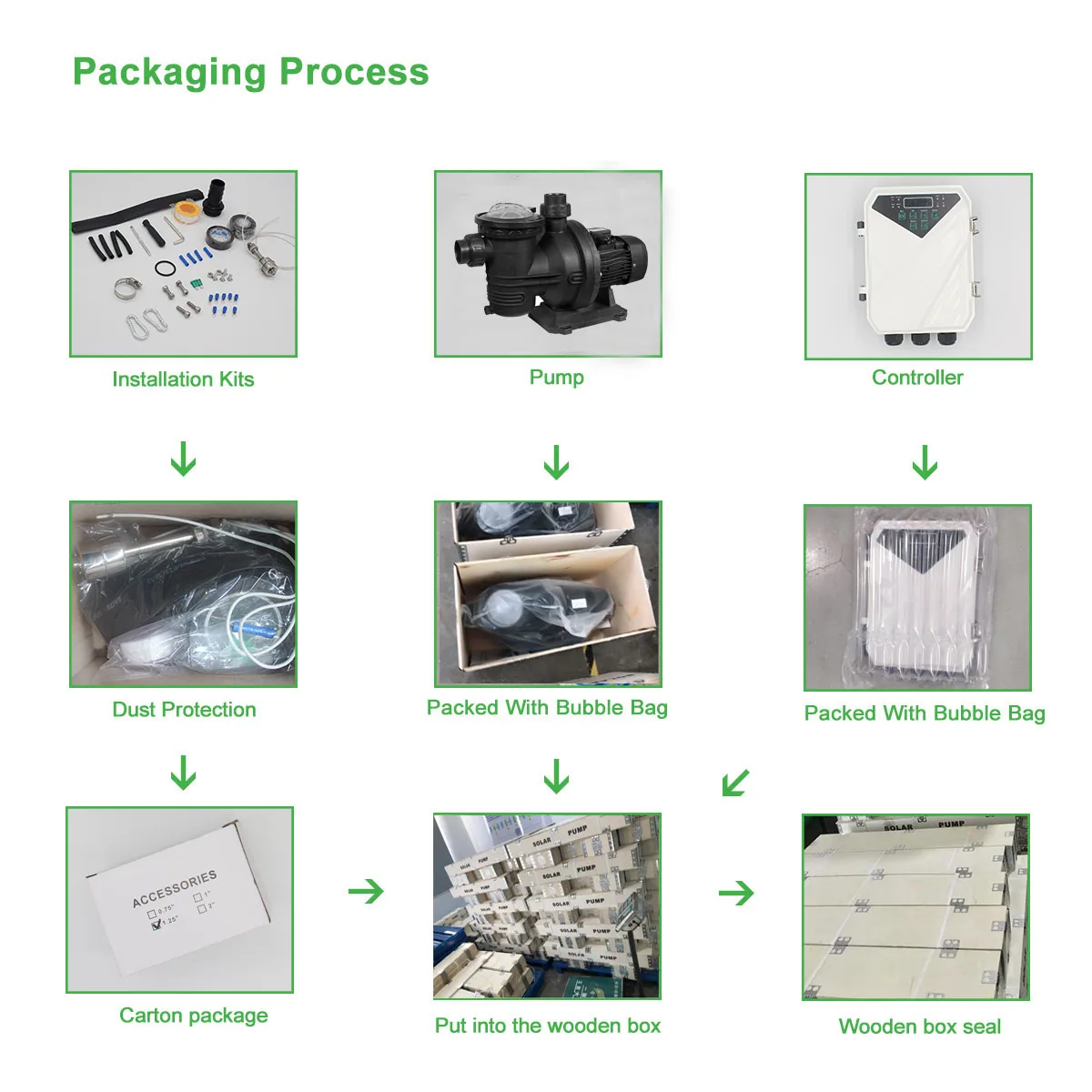 Бесщеточный Водяной насос dc для бассейна на солнечной энергии