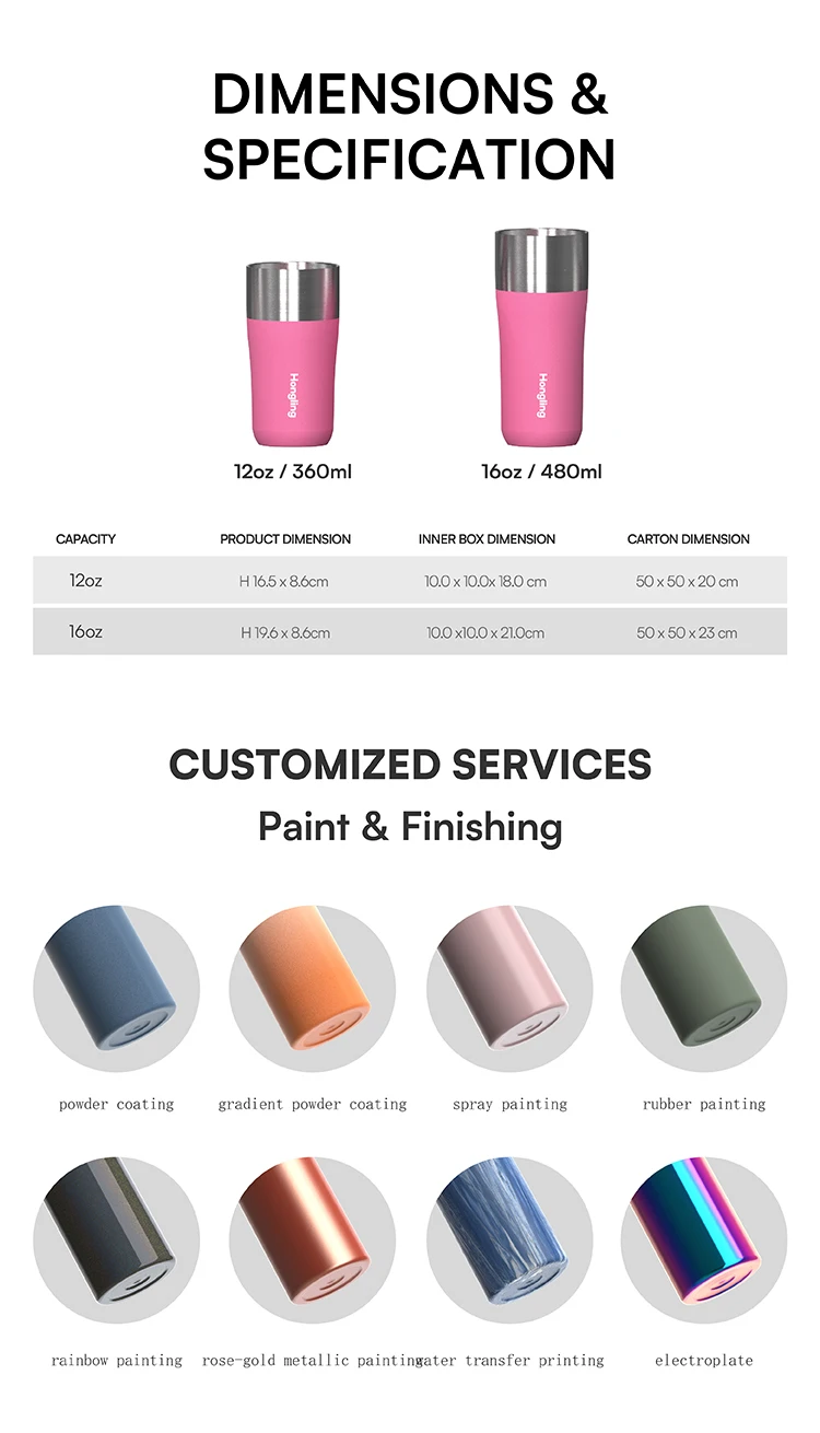 KOLINK 360 Tumbler Angles and Exterior 7