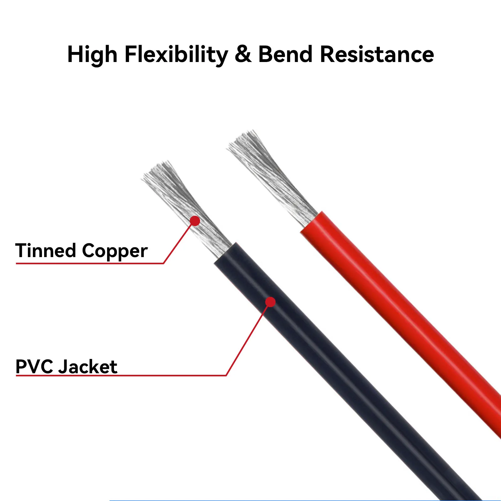 Awm 1007 Electronic Wires 28 26 24 22 20 18 16AWG Single-Core Cable 20AWG 22AWG 24AWG 26AWG 28AWG 80℃ 300V PVC 1007 Hook-up Wire插图1