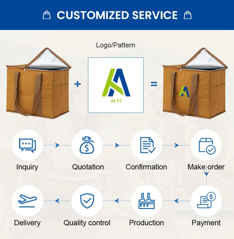 Custom Logo Print Non Woven Food Delivery Aluminum Foil Thermal Insulated Tote Lunch Bag Grocery Shopping Insulated Cooler Bag details