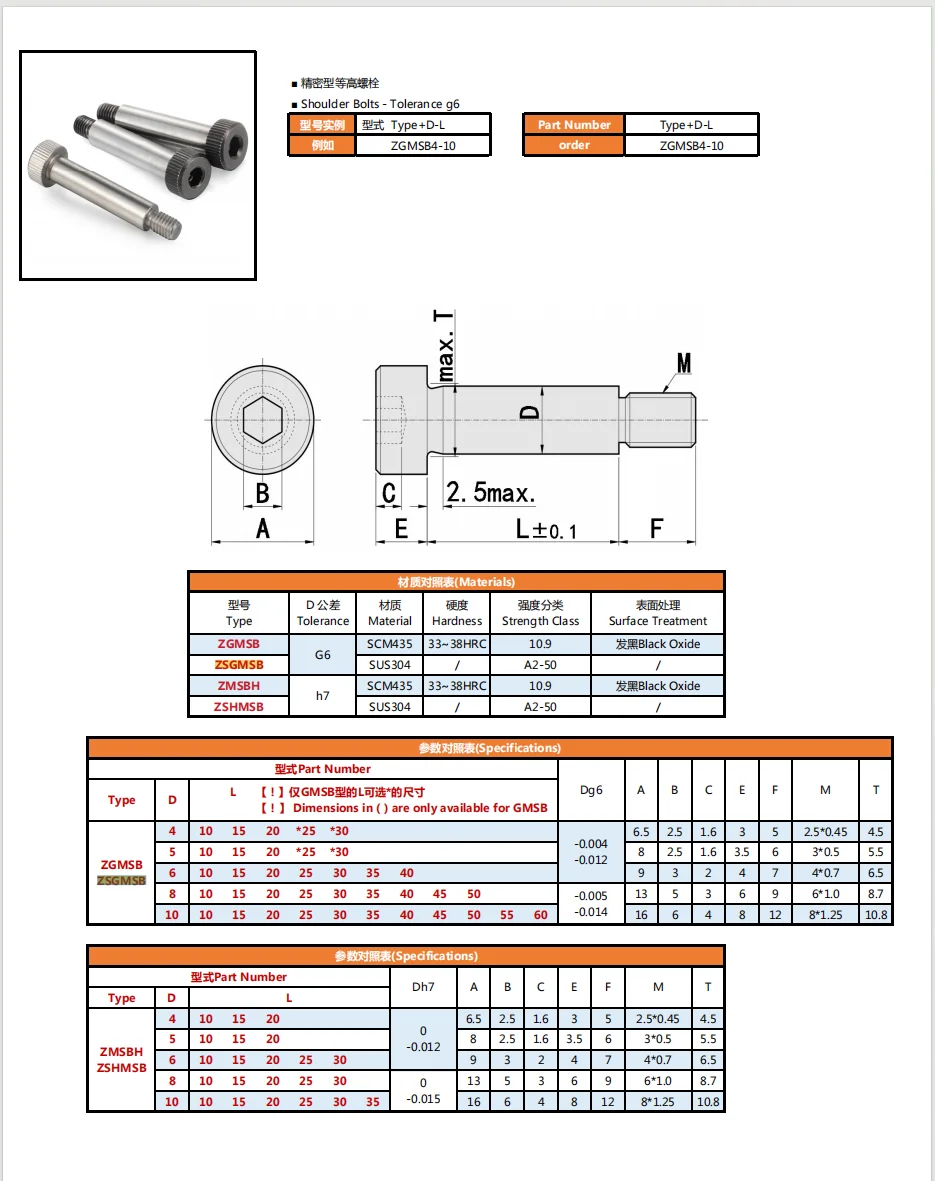 product factory price commercial new model customized m2 m3 m4 m5 m6 hex hexagon socket head black alloy steel shoulder screw bolt-38