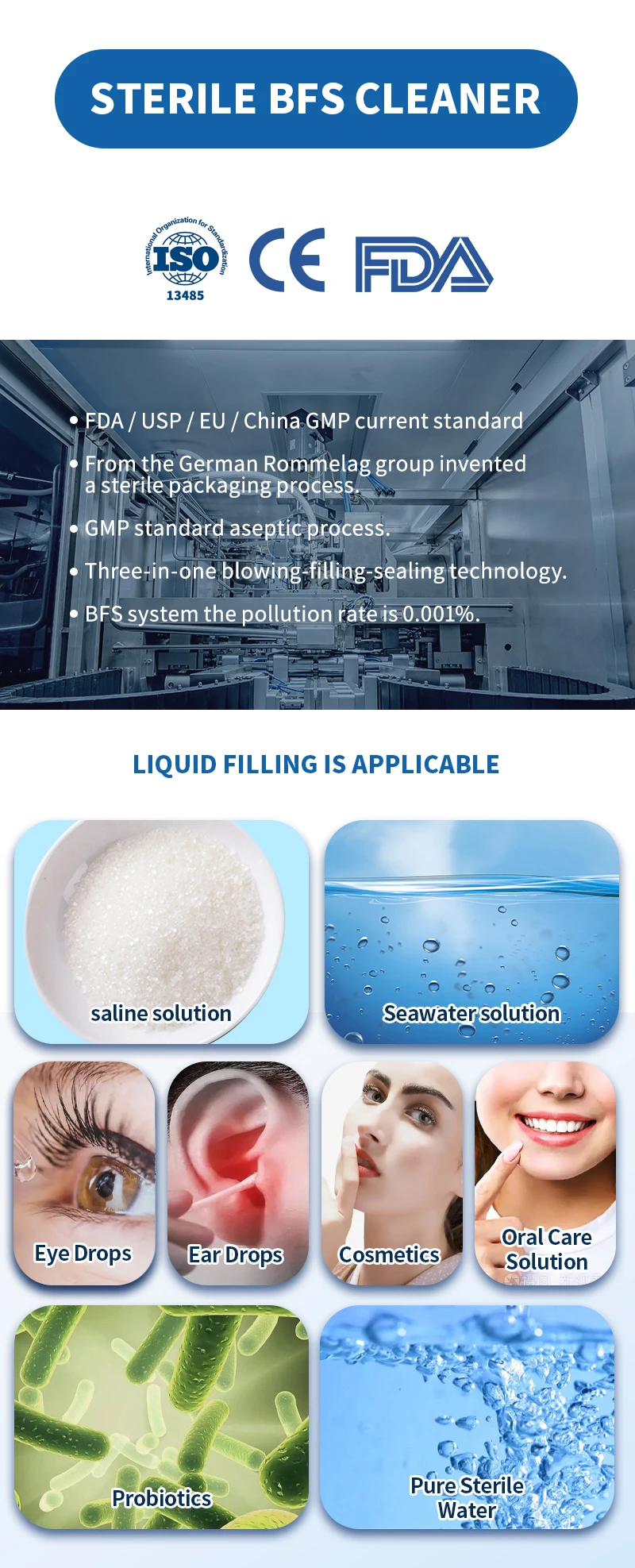 2.2/0.9 Nacl Physiological Solution Disposable Eye Wash Solution