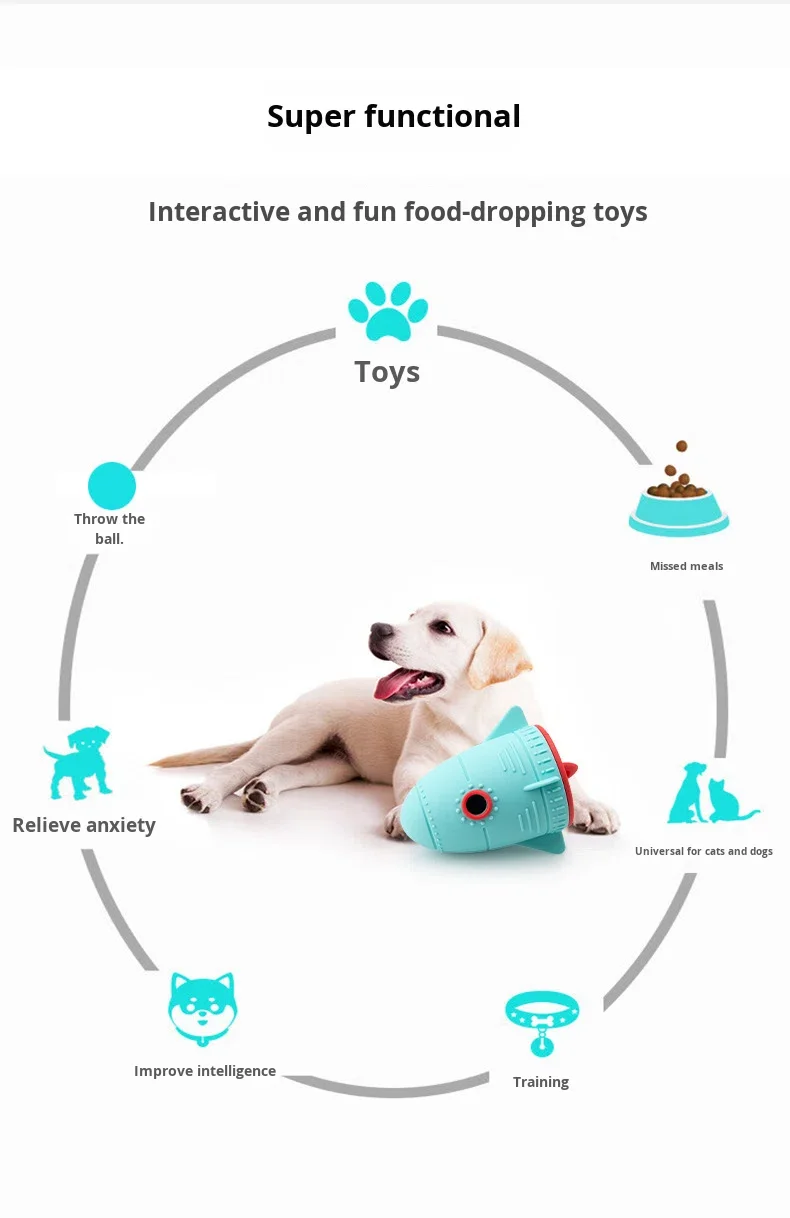 Cartoon Style Modern Eco-Friendly Silicone Pet Toy Wholesale Rocket Slow Feeder Dog Toy with Teeth Cleaning Feature details