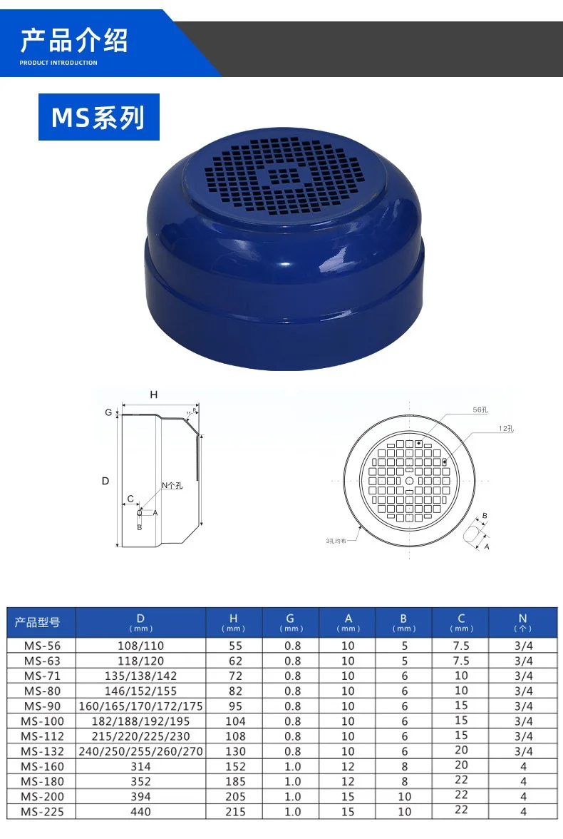 Wholesale Motor Parts Stand Fan Motor Fan Cover Electric Motor Fan