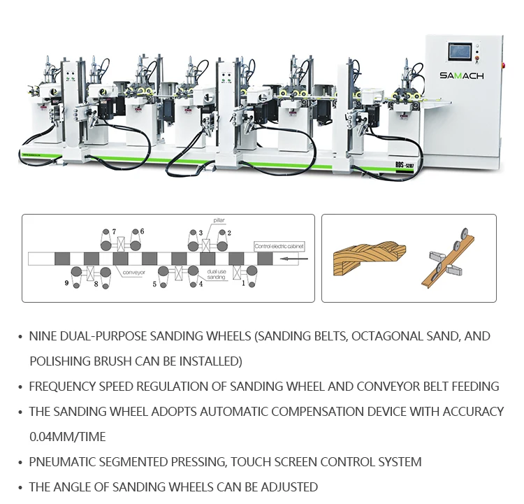 Samach Wooden Door Jamb Linear Sander Machine Door Frame Edge Sanding
