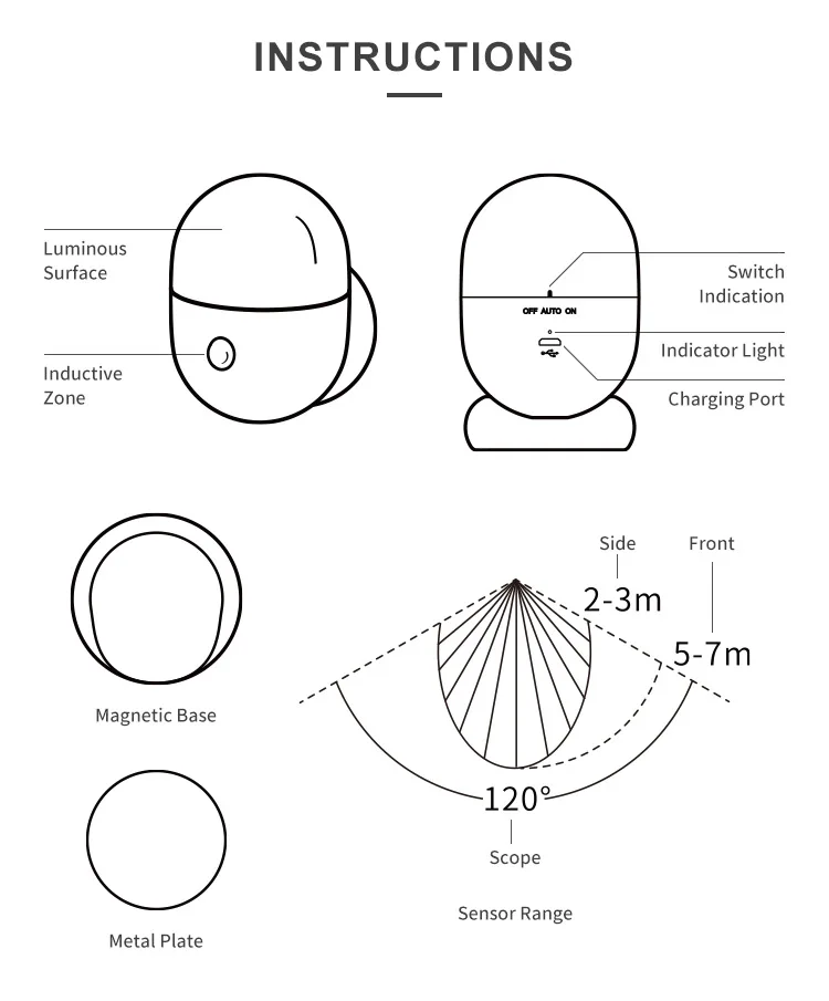 2023 New Design Cute Capsule Shape Led Motion Sensor Cabinet Light Rechargeable Wall Motion Sensor Light Indoor
