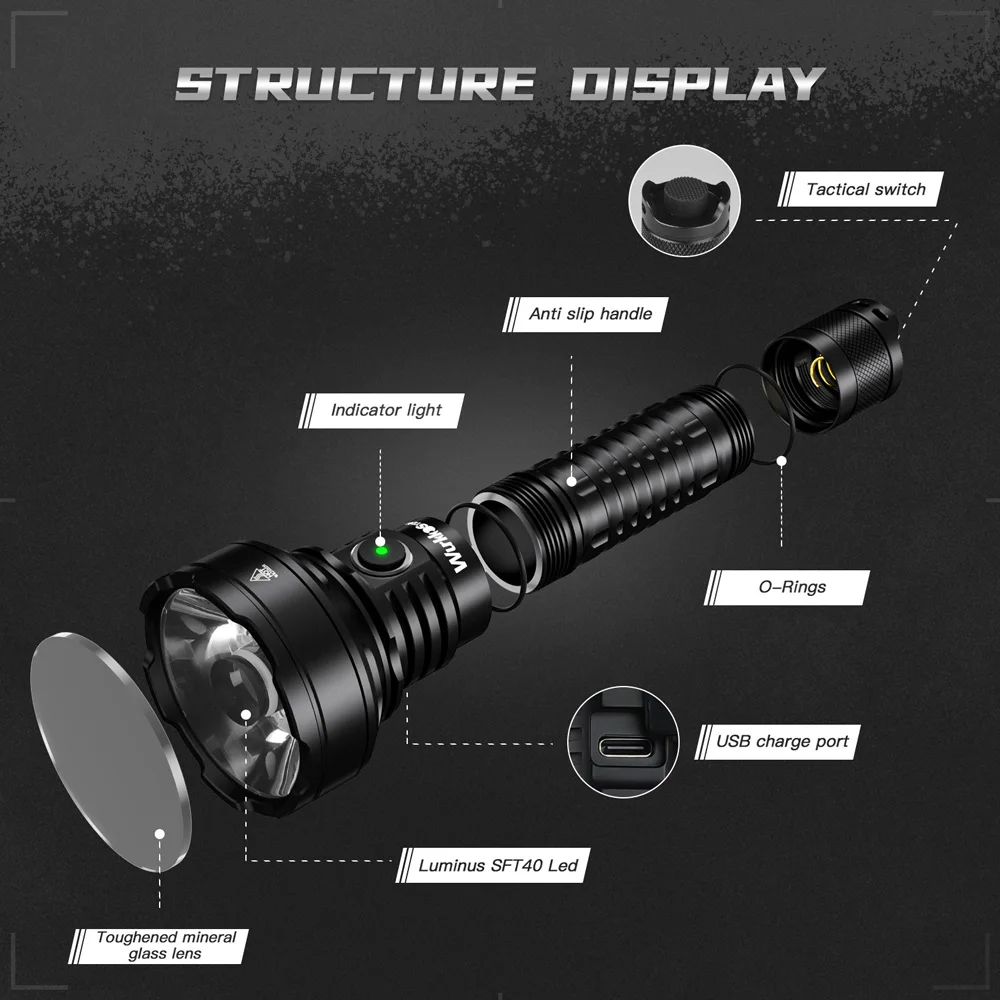 TD01 Tactical LED Flashlight - Waterproof, 2200 Lumen, Long Throw