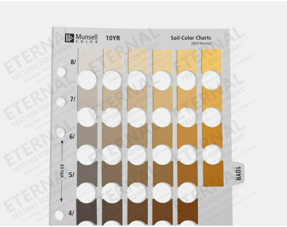 Munsell Soil Color Charts And Classification Book - Buy Munsell Soil 