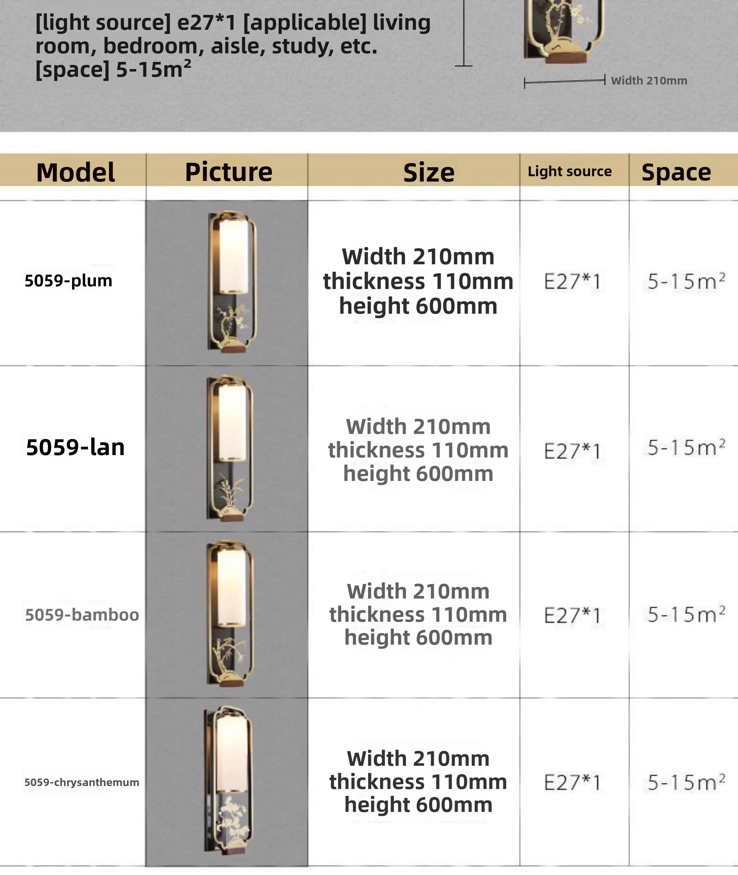 Specifications