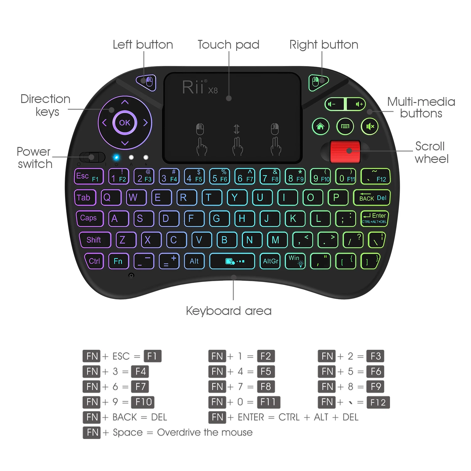 rii keyboard drivers