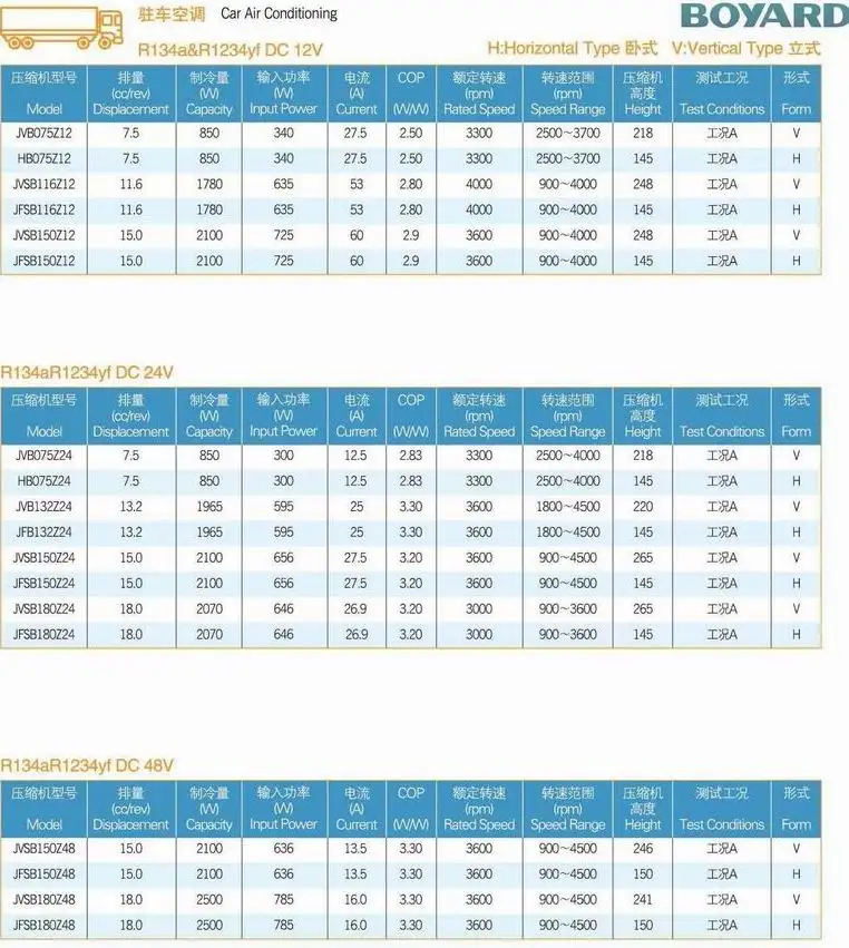 air Conditioning System Compressor for Auto Climate Control Kit Small Bldc Rotary Refrigeration Compressors