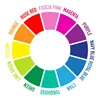 CMYK a colori