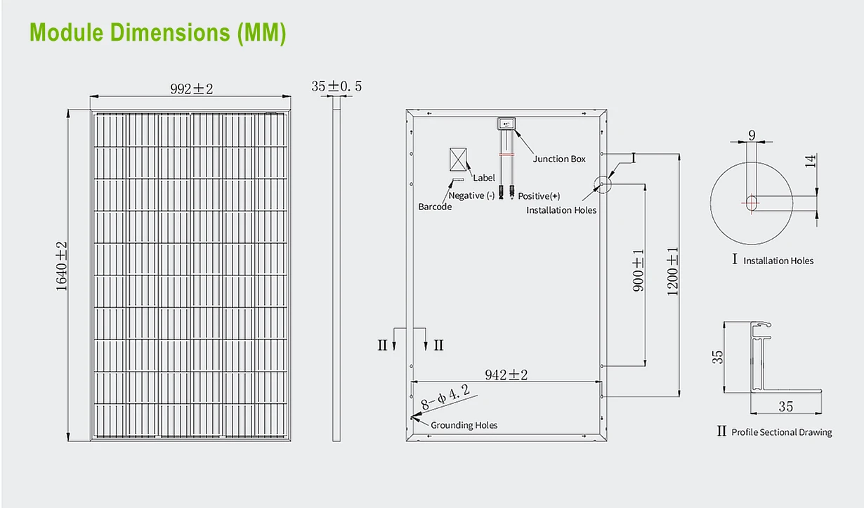 Hinergy M2 Solar Panels - Efficient 250w to 285w PV Modules
