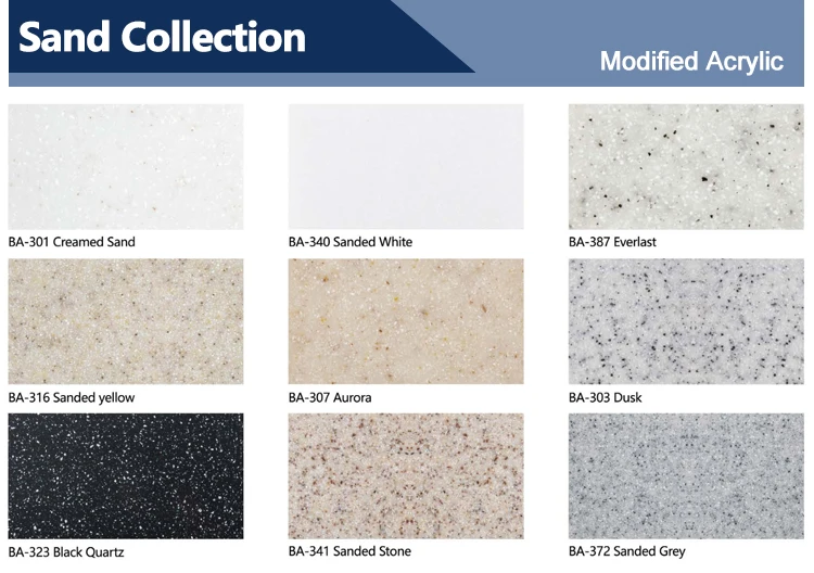 Acrylic Solid Surface Sheets for Countertops - Durable & Stylish