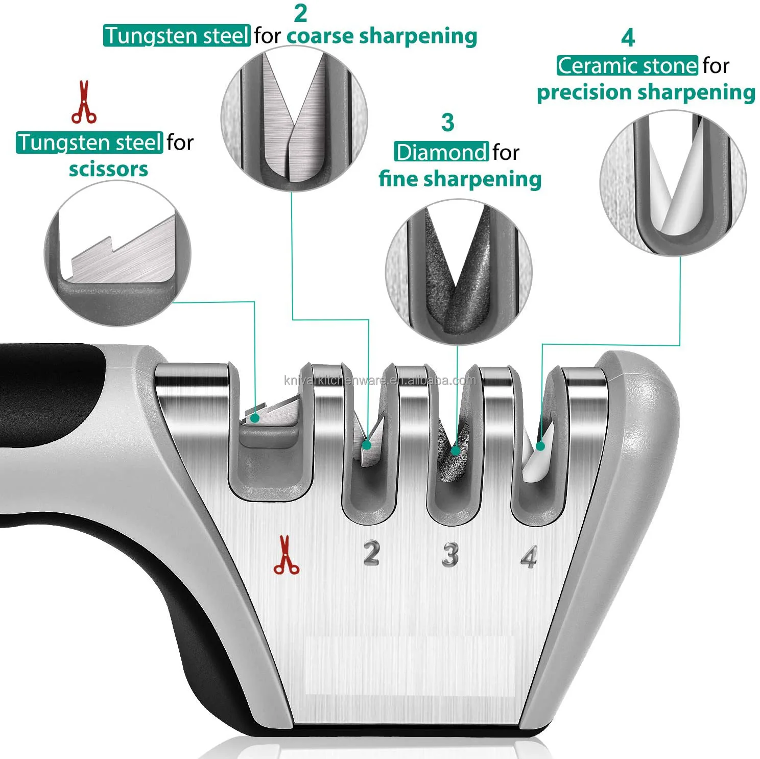 XITUO Knife Sharpener for Ceramic, Steel, Straight and Serrated Knives &  Scissors - Diamond/Tungsten/Ceramic Sharpening Blades