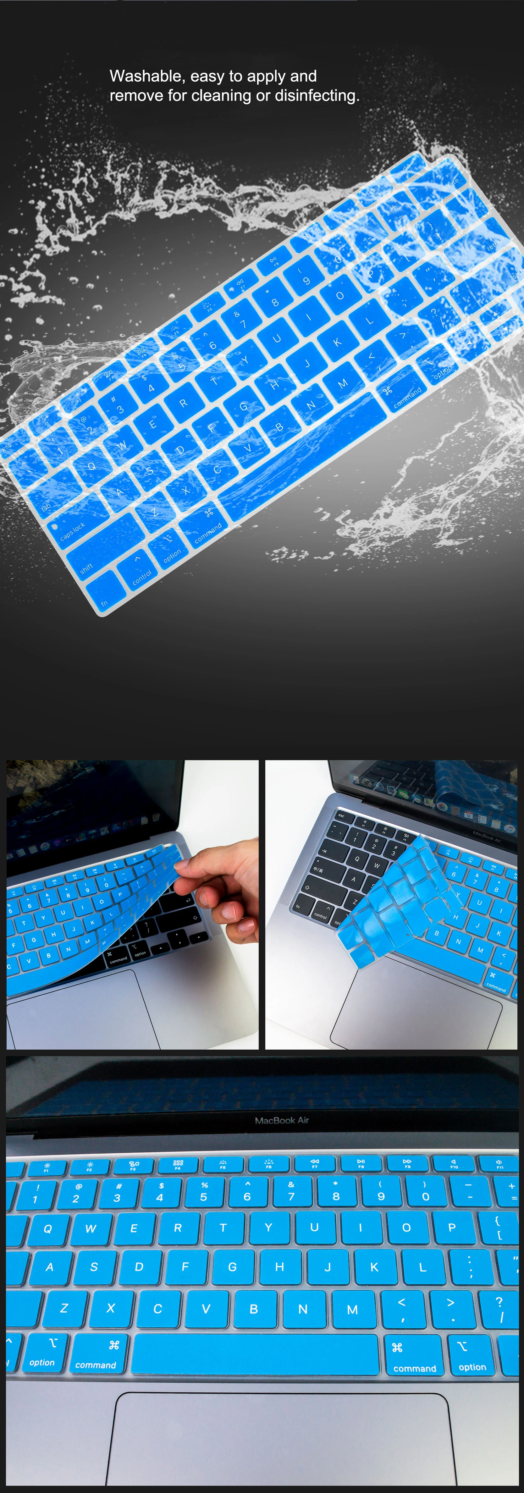 Keyboard Covers