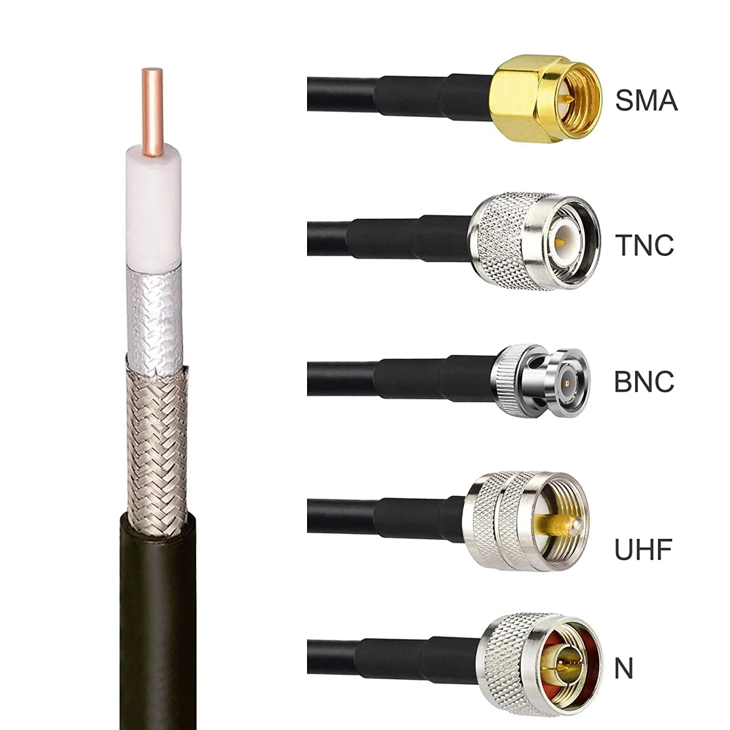 50ohm N Type to SMA RG58 Lsr240 Lsr 400 Low Loss Coaxial Cable N Type to SMA Adapter