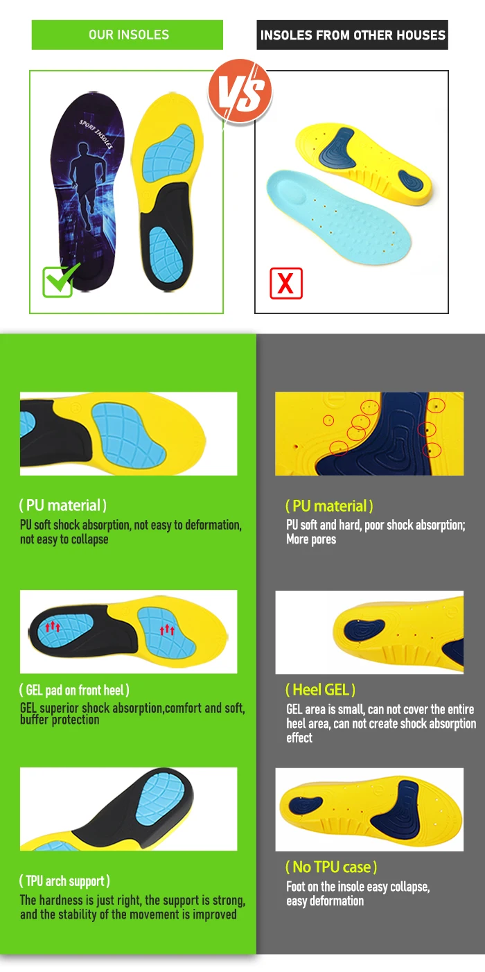 product joghn oem polyurethane plantar fasciitis skateboard shoe insoles feet insole sports  comfort insoles-44