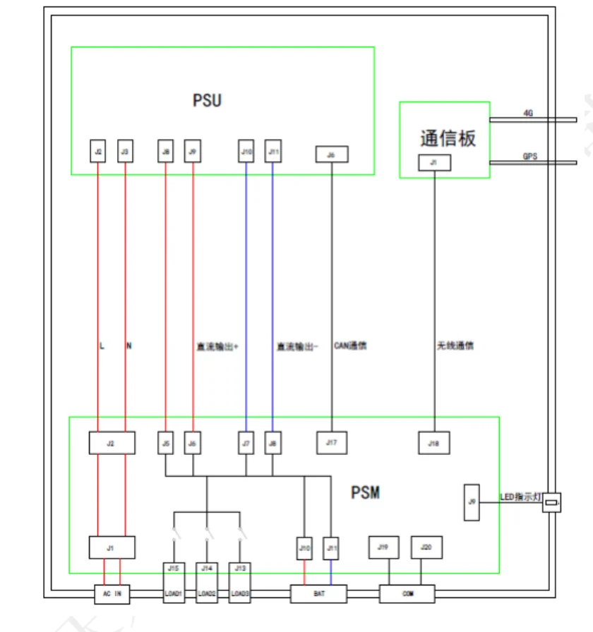 Tian Power 2kW SMPS power supply system 5G outdoor power 48V output 220AC to 48V DC ACDC Rectifier