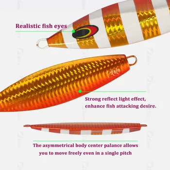 Slow-Rolling Iron Plate Artificial Hard Bait for Saltwater Fish Boat Fishing Deep-Sea Squid & Grouper Lure – Hard Lure – view 4