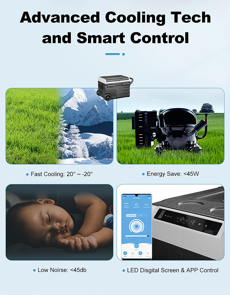 Alpicool Tsw40 40l Auto Fridge Solar Electric Cooler Box Refrigerator