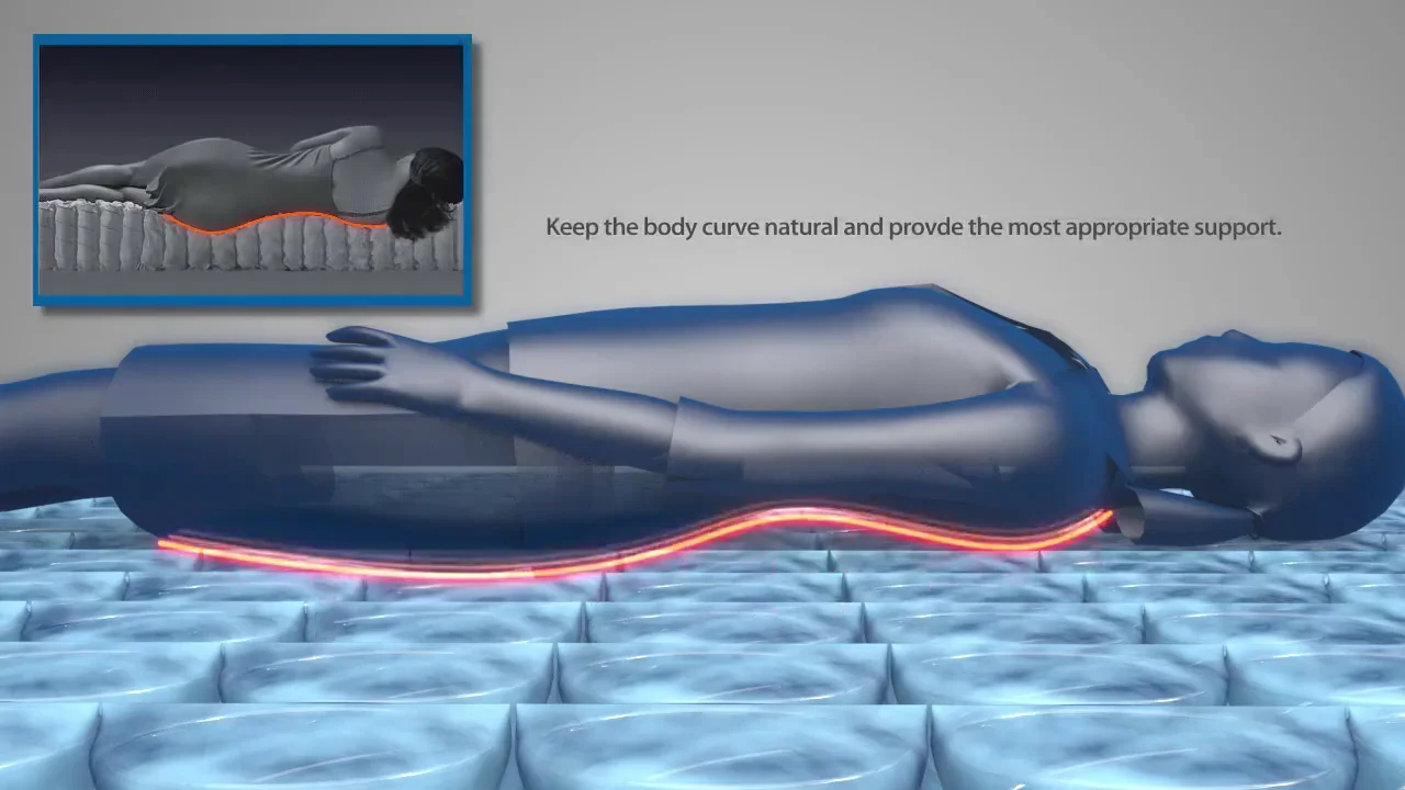 Factory Wholesale Price Hypoallergenic Mattress Manufacturer Luxury