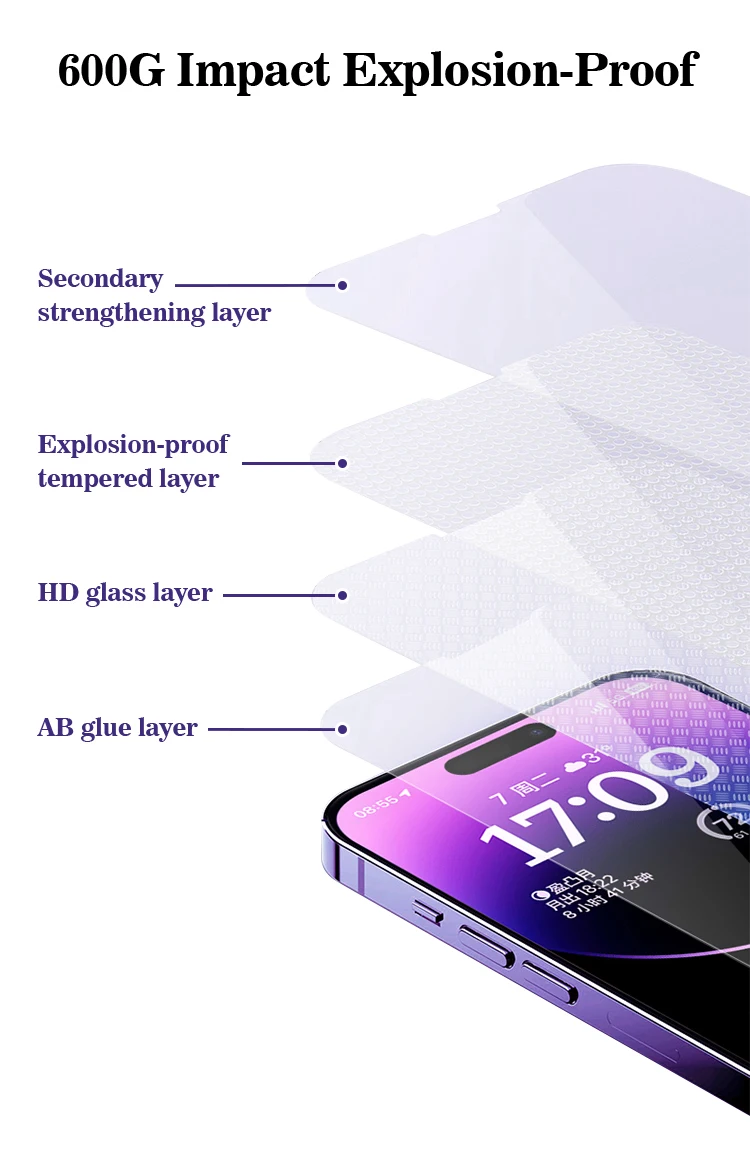 Nd 3 2 Pack 14 Pro Max 13 Compatible 12 11 Tempered Protector 0.33mm