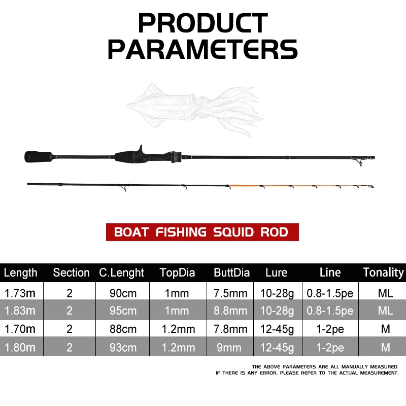 aftco fishing net AFTCO Telescopic Bait Net – 38