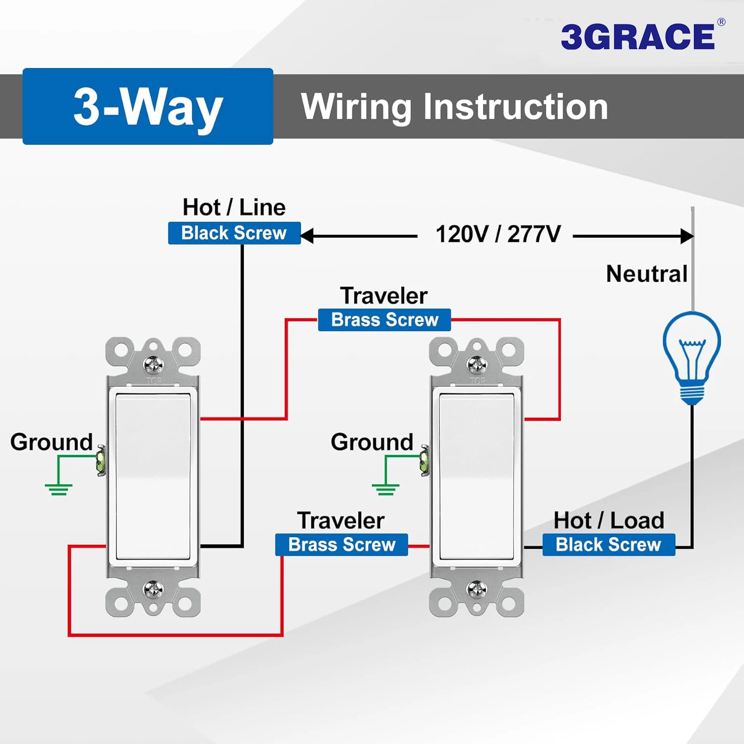 UL Listed 120/277 Volt 3 Way Rocker Switch Light Switch Electrical Wall Switch Sockets