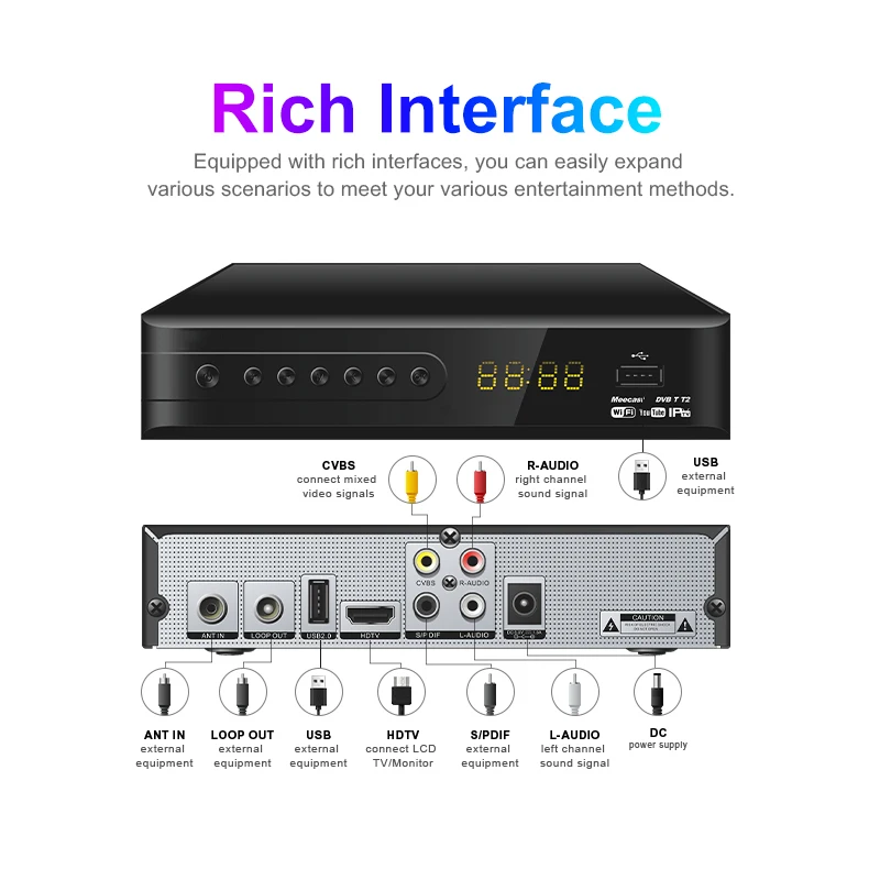 DVB T2 Decoders Support Multi Languages African Channels IP TV DVB-T2 TV Digital Tuners Free to Air MeeCast HD Dvb T2 Indonesia