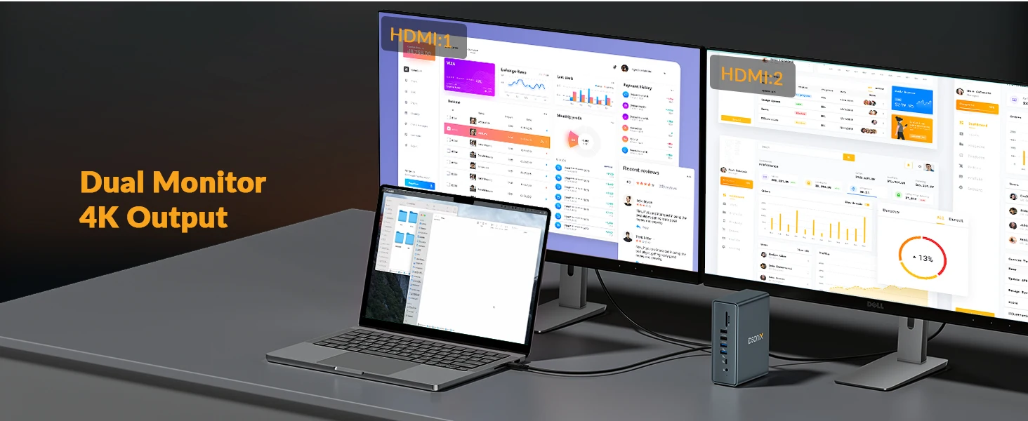 Orico 15-in-1 Displaylink Usb Docking Station Dual Monitor For For ...