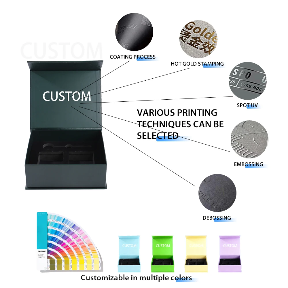 Scatola regalo di lusso personalizzata in fabbrica, realizzata a mano, con apertura a ribalta in cartone rigido, chiusura magnetica, imbottitura in spugna, laminazione opaca ed effetto rilievato.