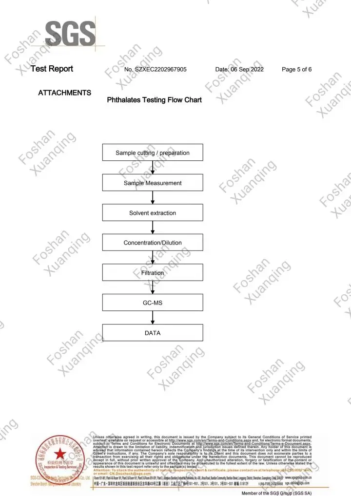 Aluminium Corners Connection Pu Bonding Sealant Corner Frame Angles