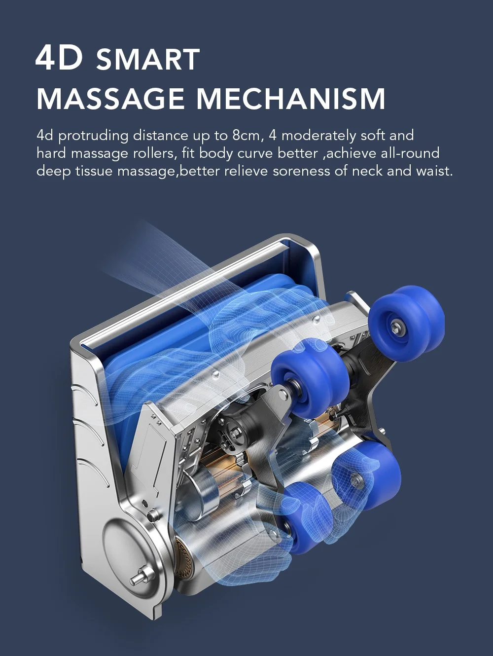 Best Top Ranking Full Body 4d 131 Plus Massage Chairs With Arm Rollers