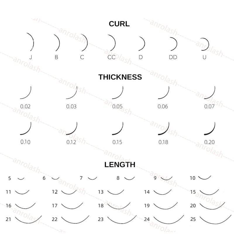 Anrolash Lash Tray Eyelash Extension Soft Volume Eyelash Trays Wholesale Private Label Matte Black Velvet Individual Lashes