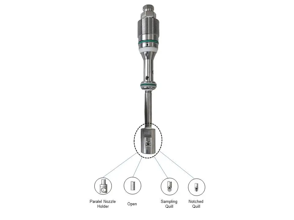 EMT Manufacturer Chemical Injection Sampling System Design Injector Quill for Pipelines