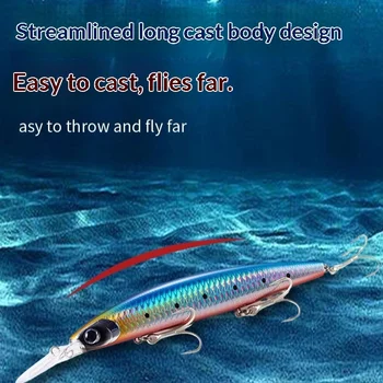 24g/30g ABS Printed Lure Bait Sinking Minnow Fishing Lure Long-Cast 3 Hooks UV Coating Laser Hot-Stamping Fake Fish Bait – Minnow – view 2
